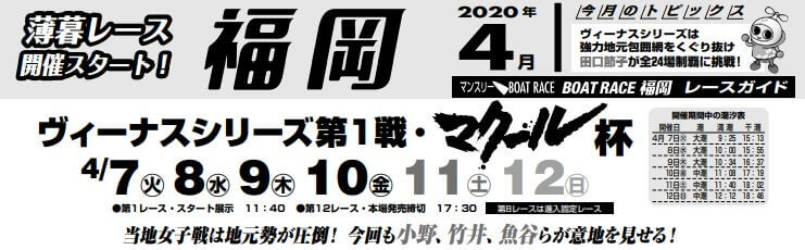 【4/10 福岡競艇予想】ヴィーナスシリーズ第1戦マクール杯(2020) 4日目の買い目を大公開！