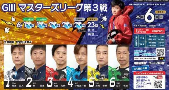 【6/23 徳山競艇予想】G3マスターズリーグ第3戦(2020) 最終日の買い目を大公開！