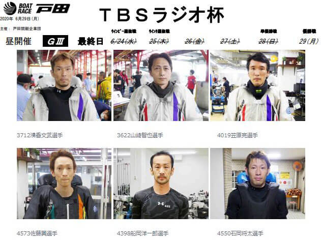 【6/29 戸田競艇予想】G3TBSラジオ杯(2020) 最終日の買い目を大公開！