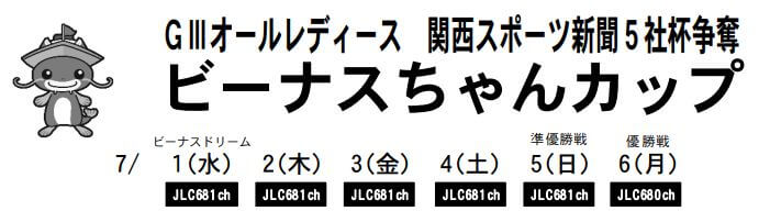 【7/6 びわこ競艇予想】G3オールレディース ビーナスちゃんカップ(2020) 最終日の買い目を大公開！