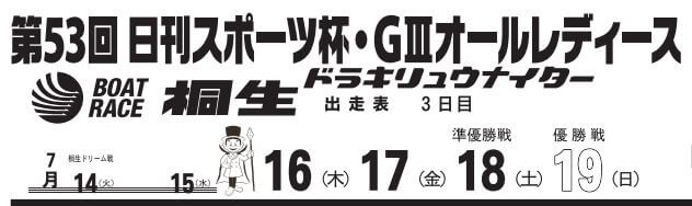 【7/16 桐生競艇予想】G3第53回日刊スポーツ杯 オールレディース(2020) 3日目の買い目を大公開！