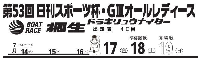 【7/17 桐生競艇予想】G3第53回日刊スポーツ杯 オールレディース(2020) 4日目の買い目を大公開！