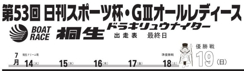 【7/19 桐生競艇予想】G3第53回日刊スポーツ杯 オールレディース(2020) 最終日の買い目を大公開！