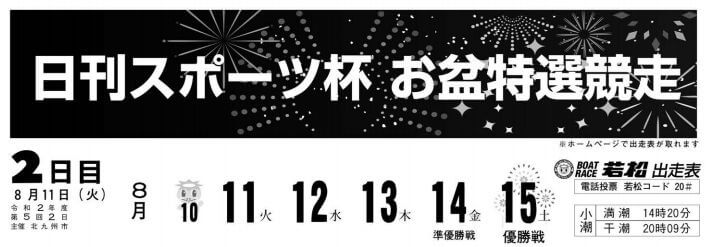 【8/11 若松競艇予想】日刊スポーツ杯お盆特選競走(2020) 2日目の買い目を大公開！