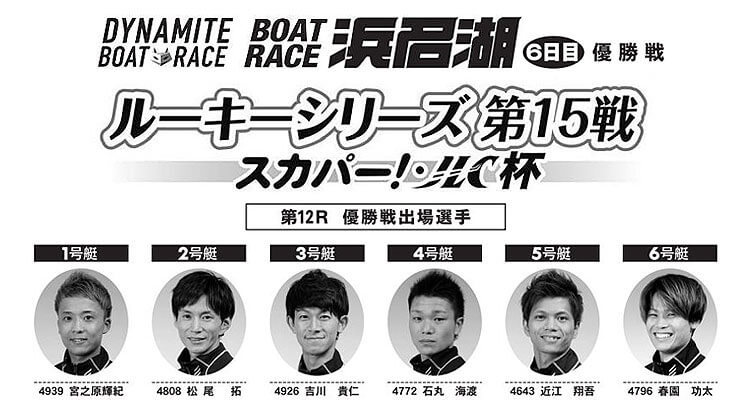 【9/1 浜名湖競艇予想】ルーキーシリーズ第15戦 スカパー！・JLC杯(2020) 最終日の買い目を大公開！
