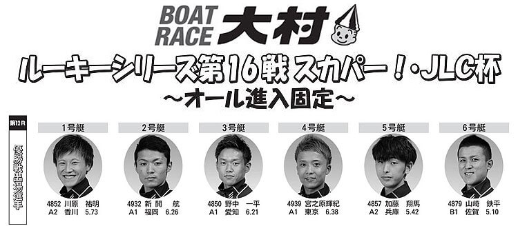 【9/13 大村競艇予想】ルーキーシリーズ第16戦(2020) 最終日の買い目を大公開！