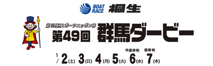 【1/7 桐生競艇予想】第54回スポーツニッポン杯 第49回群馬ダービー(2021) 最終日の買い目を大公開！