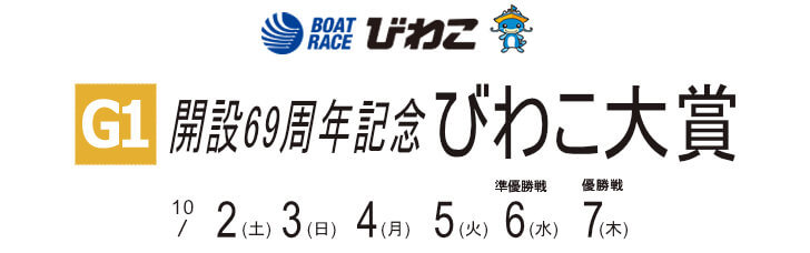 【10/6 びわこ競艇予想】開設69周年記念びわこ大賞(2021) 4日目の買い目を大公開！