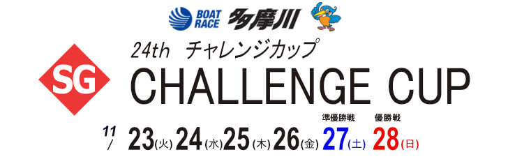 【11/24 多摩川競艇予想】第24回SGチャレンジカップ(2021) 2日目の買い目を大公開！