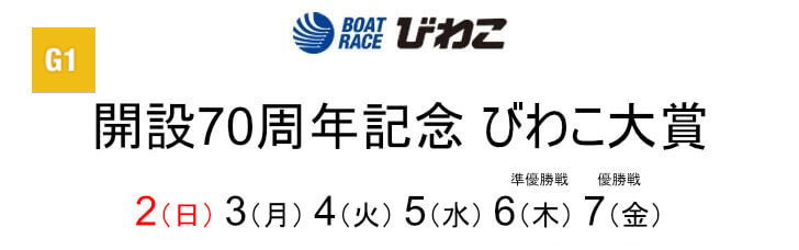 【10/4 びわこ競艇予想】開設70周年記念 びわこ大賞 3日目(2022) 12Rの買い目を大公開！
