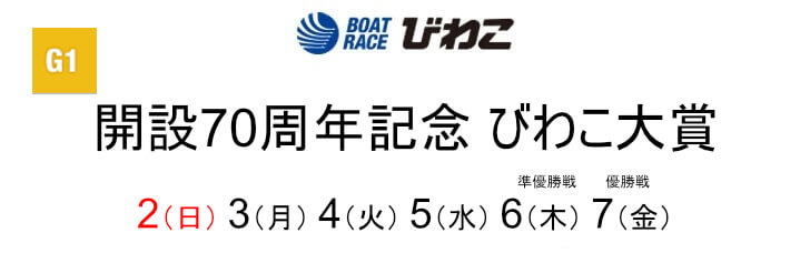 【10/5 びわこ競艇予想】開設70周年記念 びわこ大賞 4日目(2022) 5Rの買い目を大公開！