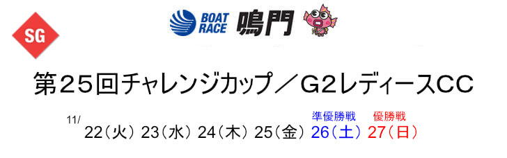 【11/23 鳴門競艇予想】第25回チャレンジカップ G2レディースCC 2日目(2022) 1Rの買い目を大公開！