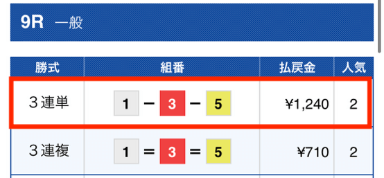 アタリ舟2022年12月03日無料予想結果