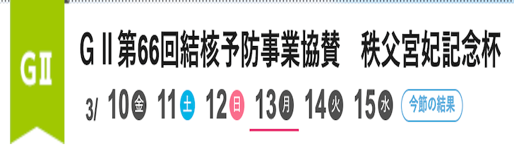 【3/15 びわこ競艇予想】G2第66回結核予防事業協賛秩父宮妃記念杯最終日(2023) 12Rの買い目を大公開！