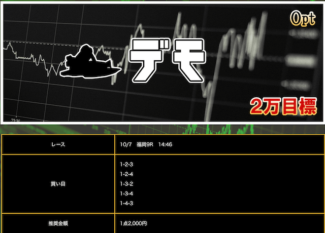 ボートインベスター2022年10月07日無料予想買い目