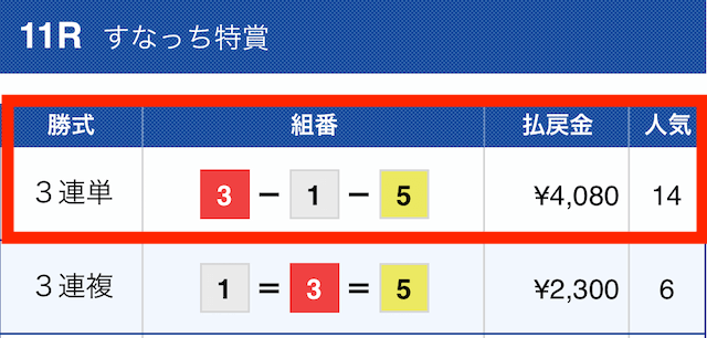 ボートぴあ無料予想結果1