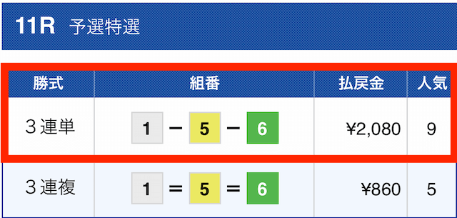 競艇バーニング有料予想1レース目結果