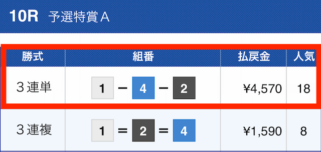 日刊ボート2023年02月16日無料予想結果