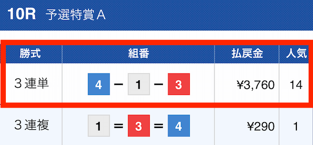 日刊ボート2023年02月15日無料予想結果