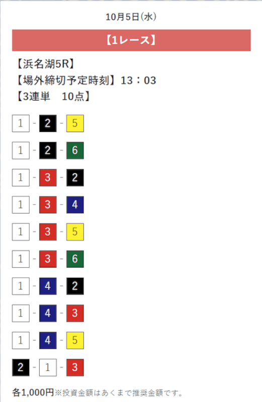 千両舟2022年10月05日無料予想買い目