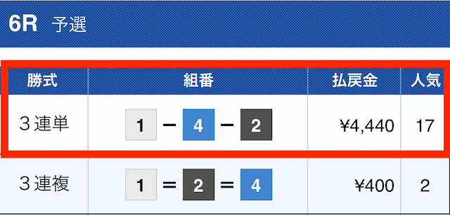 千両舟2022年10月09日無料予想結果