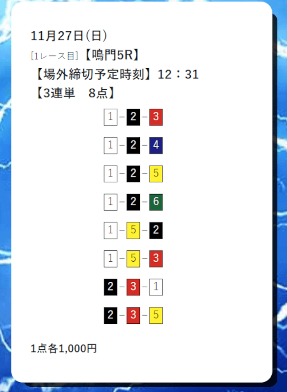 七福神2022年11月27日無料予想買い目