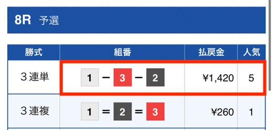 競艇バブル2023年4月17日結果