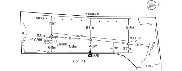 荒れる競艇場平和島