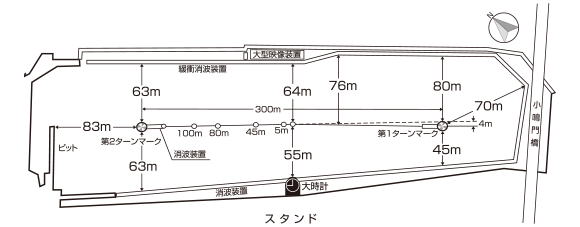 荒れる競艇場鳴門