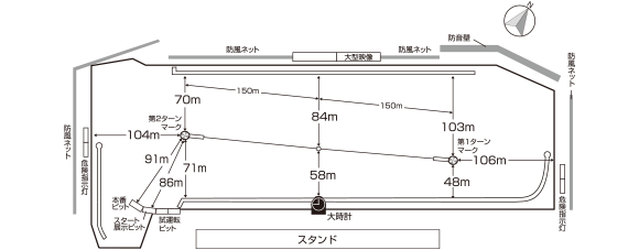 堅い競艇場大村