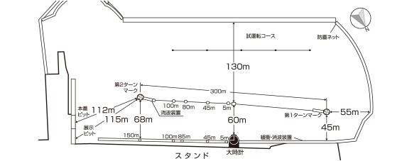 硬い競艇場徳山