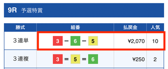 2023年7月16日スピナビ有料予想結果2レース目