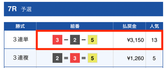 ラクトル無料予想2023年8月13日デイ結果