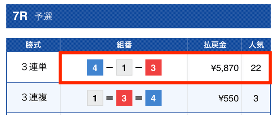 ラクトル無料予想2023年8月13日ナイター結果