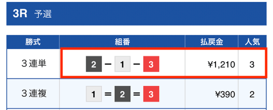 ハック無料予想2023年10月16日結果