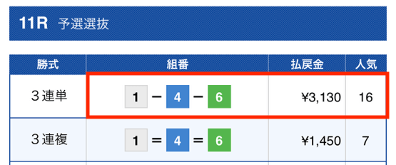 ナナマ2023年10月27日有料予想結果2