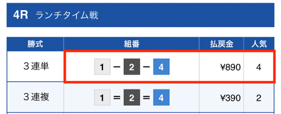 クイックボート無料予想2023年10月2日結果