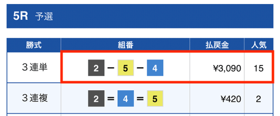 クイックボート無料予想2023年10月5日結果