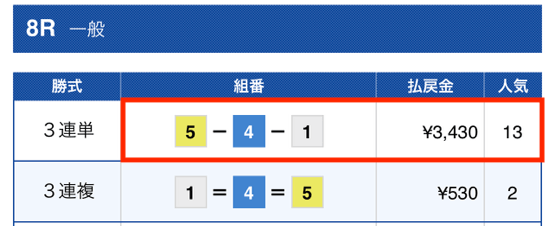 2023年10月29日競艇アルカナ有料予想結果1