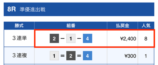 2023年10月30日ソニックボート有料予想結果1