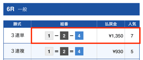 みずたび有料2024年1月1日結果