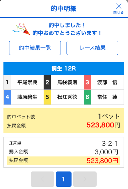 カミフネ無料予想的中