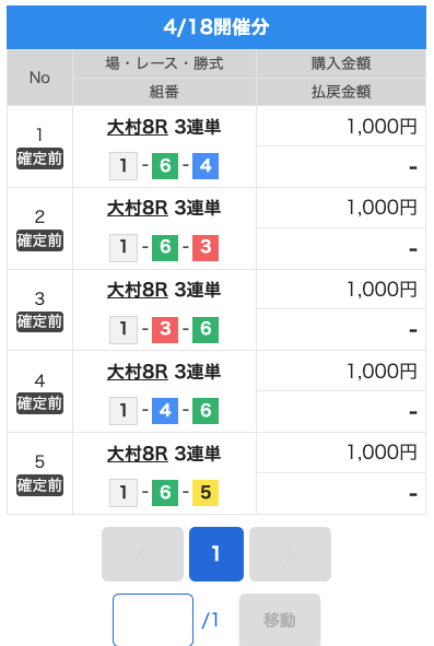 ボートレースパレード会心の無料予想エースの買い目