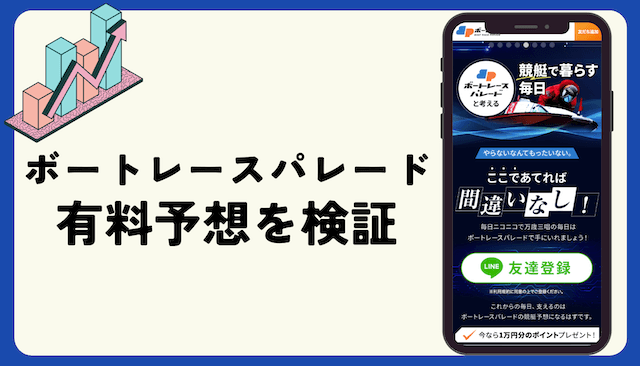 ボートレースパレード有料予想の検証開始