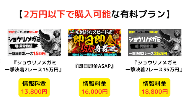 ボートレースパレード2万円以下で購入可能な有料プラン