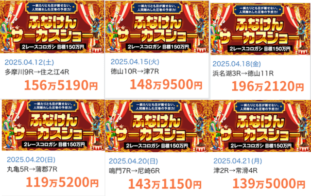 ボートレースパレードふなけんサーカスショー的中実績