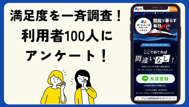 ボートレースパレード利用者100人にアンケート