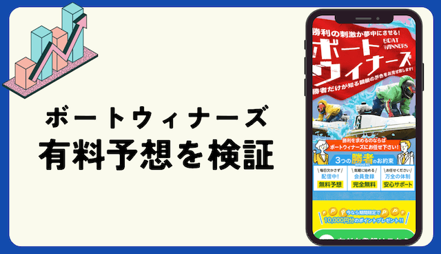 ボートウィナーズ有料予想を検証