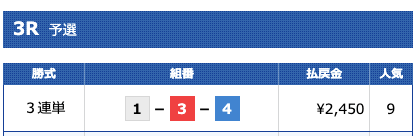 競艇予想が上手い人フォーメーション的中パターン