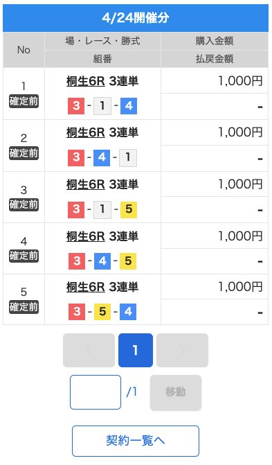 競艇修羅会心の無料予想エースの予想